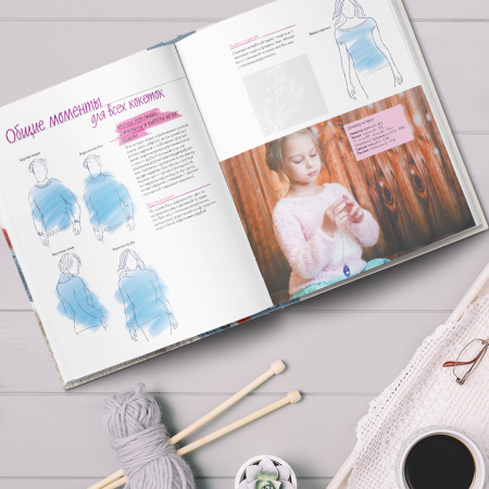 УМНОЕ ВЯЗАНИЕ. Новые возможности трех кокеток. Конструктор бесшовных плечевых изделий из любой пряжи и на любой размер